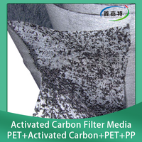 Laminated activated carbon filter media