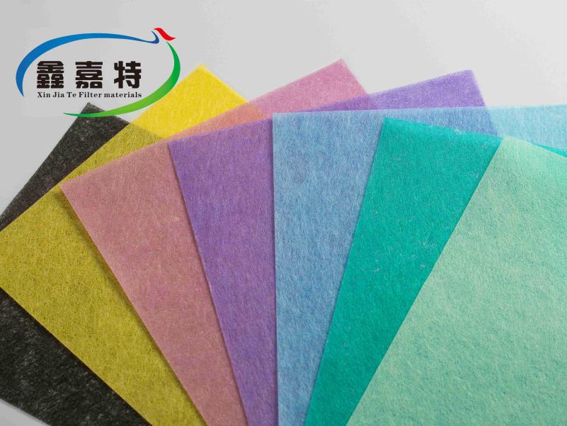 Nonwoven filter media's 6 types of process ways